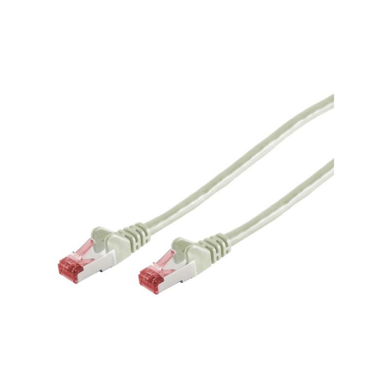 Câble de rouge RJ45 0.25m Cat 6a S / FTP PIMF et LSZH 500MHz Gris