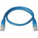 Cable de red RJ45 1m Cat 6a S/FTP PIMF y LSZH 500MHz azul