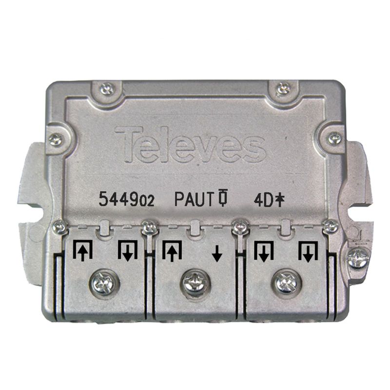Distributeur avec connecteur EasyF PAU 5-2400 MHz 4 sorties 9/7.5dB Televes