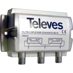 Filtre diplexeur de données TV CoaxData 1Gbps 2-68 MHz/87-2150 MHz Televes