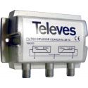 CoaxData 1Gbps TV-Data diplexer filtro 2-68 MHz/87-2150 MHz Televes