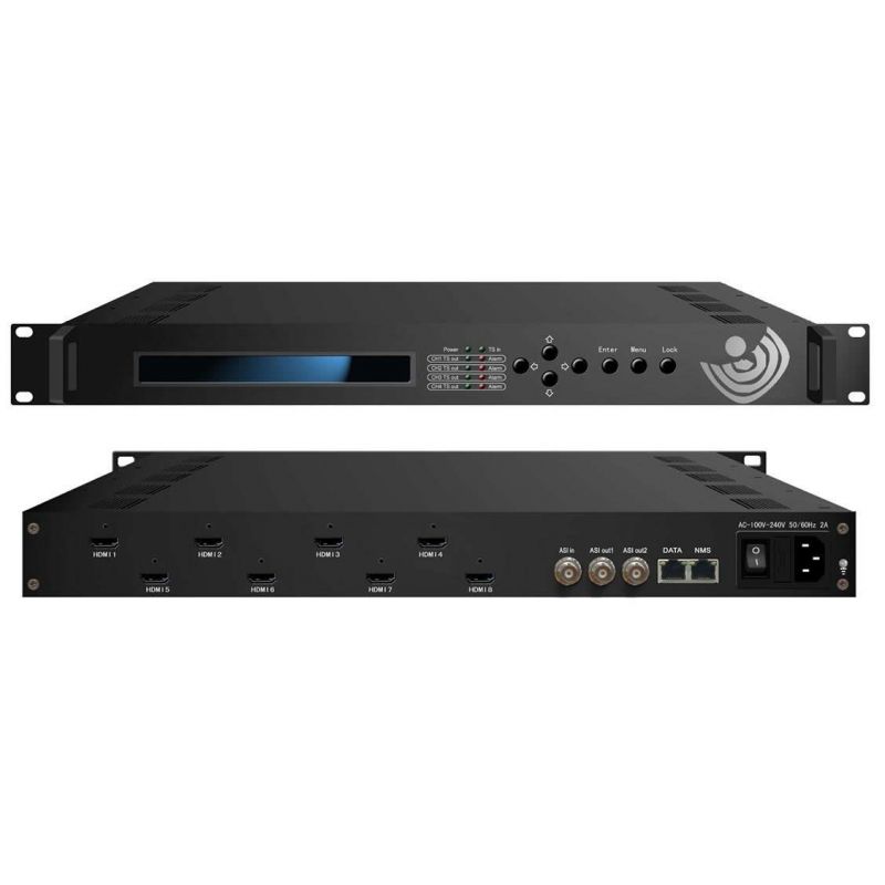 Arantia Encoder 8 Inputs HDMI MPEG4 IP Televes