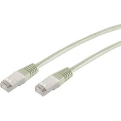 Cable de red RJ45 0.25m Cat 6 S/FTP PIMF y LSZH 250MHz Gris