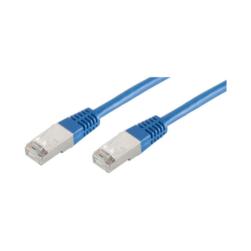 Cable de red RJ45 0.25m Cat 6 S/FTP PIMF y LSZH 250MHz Azul