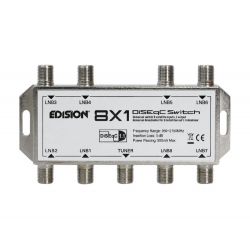 Commutateur Edison DiSEqC 8/1