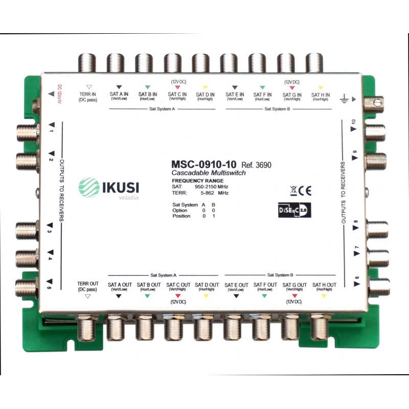 Ikusi MSC-0910 Cascadable multiswitch 9 inputs 10 outputs -10 dB