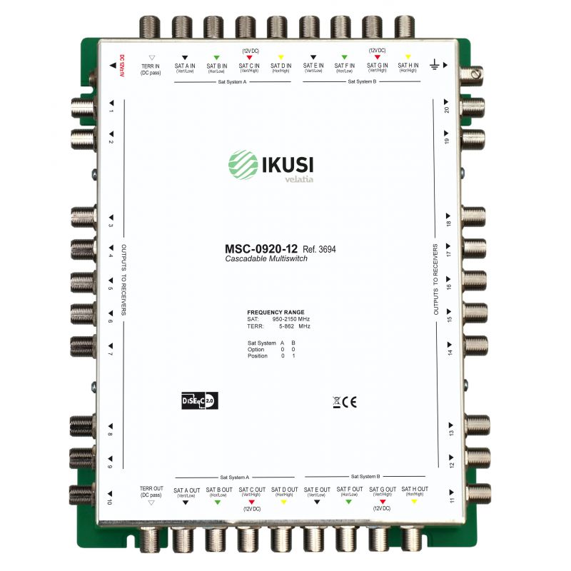 Ikusi MSC-0920 Cascadable multiswitch 9 inputs 20 outputs -12 dB
