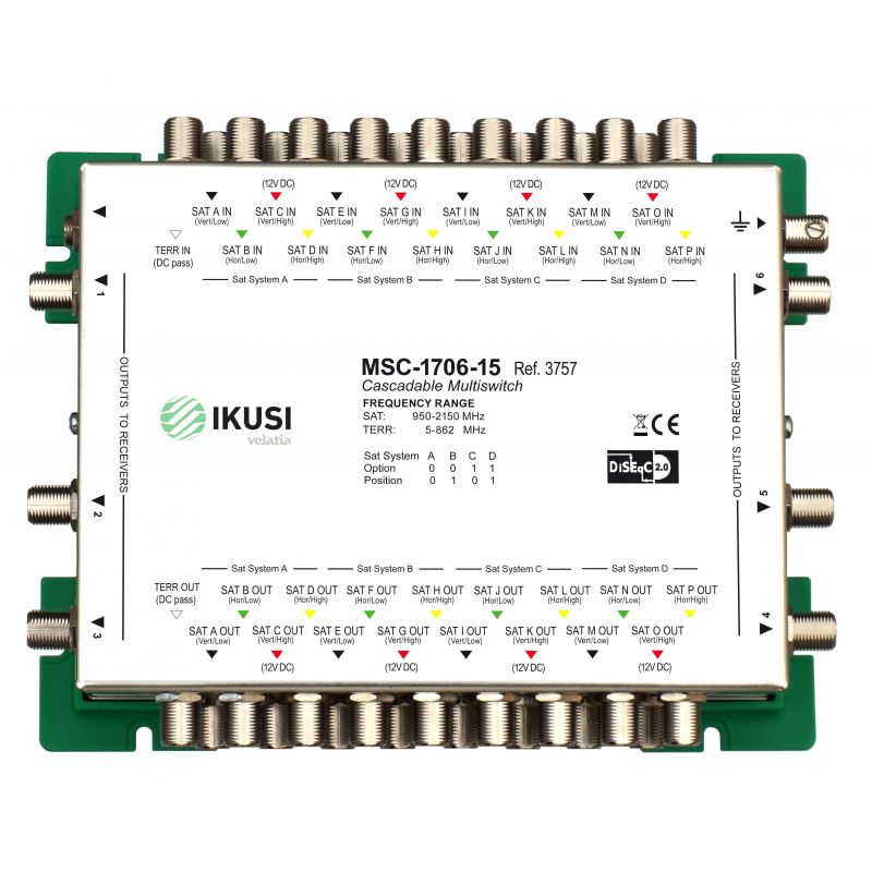 Ikusi MSC-1706 Cascadable multiswitch 17 inputs 6 outputs -15 dB