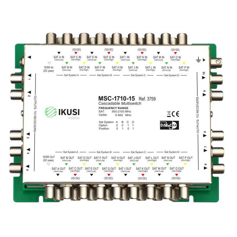 Ikusi MSC-1710 Multiswitch cascadable 17 entrées 10 sorties -15 dB