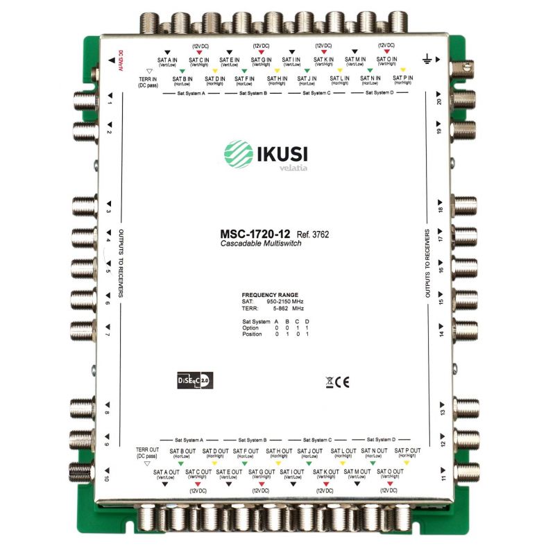 Ikusi MSC-1720 Cascadable multiswitch 17 inputs 20 outputs -17 dB