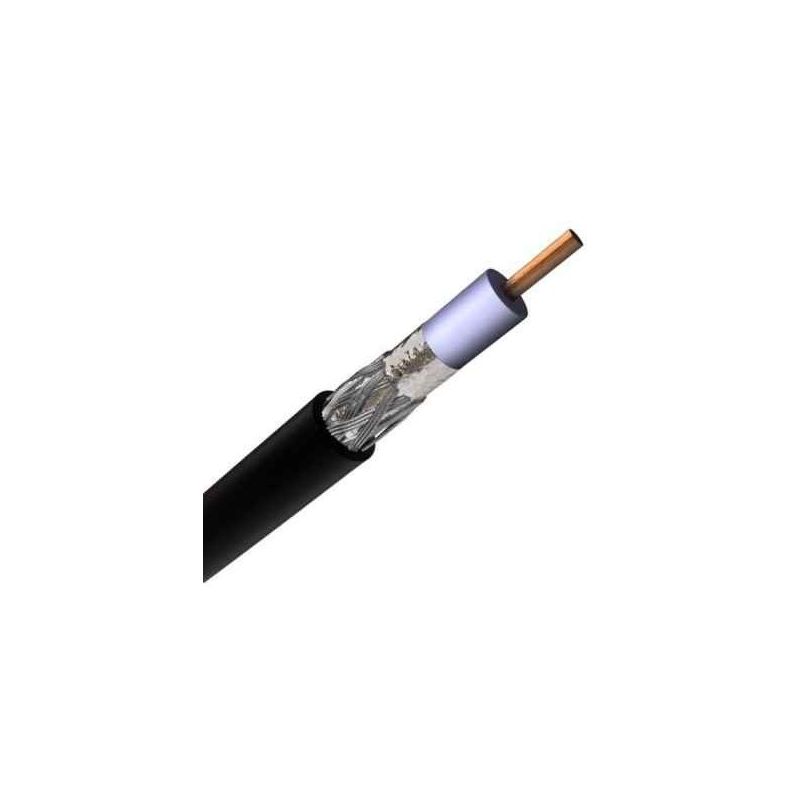 Cable Bnc Enchufe Hembra Abrazadera Compresión en línea 50Ω para RG58 LMR195 50 Ohm 