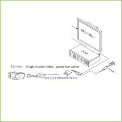 Utepo UTP101PV-HD12 UTP Video+Power Converter Kit for…