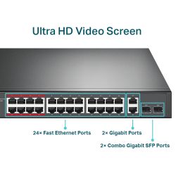 TP-LINK 24-Port 10/100Mbps + 2-Port Gigabit Unmanaged PoE+ Switch