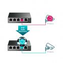 TP-LINK TL-SG105PE commutateur réseau Non-géré L2 Gigabit Ethernet (10/100/1000) Connexion Ethernet, supportant…
