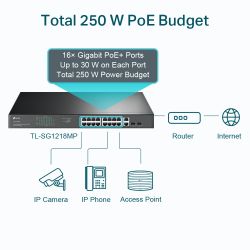 TP-LINK TL-SG1218MP switch Gigabit Ethernet (10/100/1000) Energía sobre Ethernet (PoE) Negro