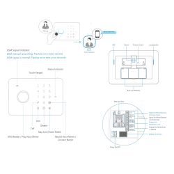 Chuango G5PLUS - Kit de alarme doméstico, Painel táctil com módulo…