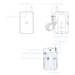 Chuango GT-126 - Glass break detector, Wireless, External antenna, Low…
