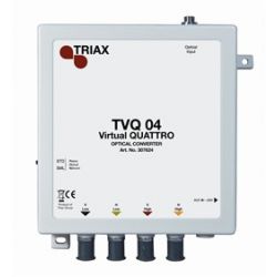 Triax Conversor virtual Optico Quattro