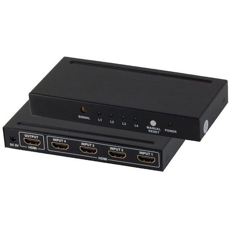 Commutateur HDMI 4x1 HDMI 2.0