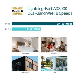 TP-Link EAP650-Wall 3000 Mbit/s Blanco Energía sobre Ethernet (PoE)
