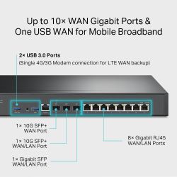 TP-Link ER8411 Routeur connecté Gigabit Ethernet Noir