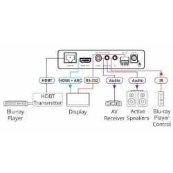 KRAMER 50-8048601090 TP − 580RA es un receptor HDBaseT para señales de HDMI 4K a 60 Hz (4: 2:…