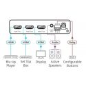 KRAMER 20-80549090 O VS211X é um switcher automático 2x1 de alto desempenho para sinais de vídeo…