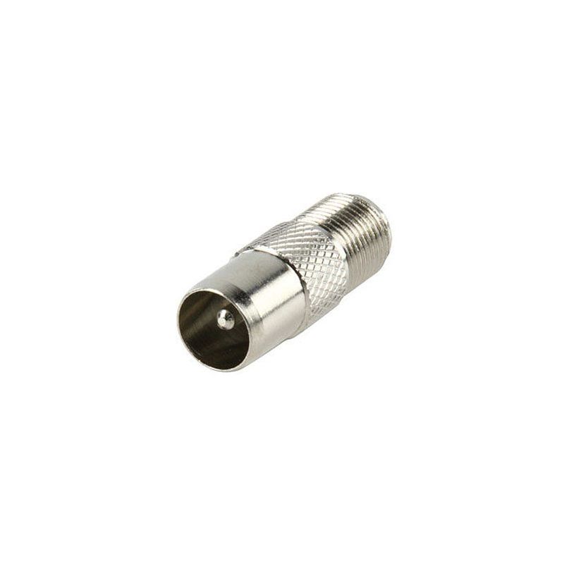 BNC male to F female Adapter