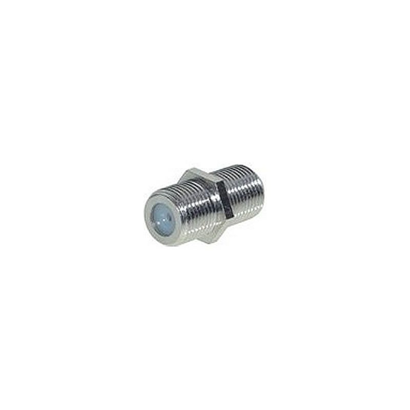 IEC male to F female Adapter