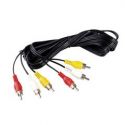 Cable Audio Video RCA 1,5m HD-O2