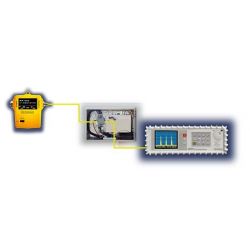 Promax RP-050: Générateur de signaux FI et UHF