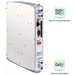 Ikusi MDI-910: Transmodulation numérique DVB-S/S2 à DVB-C. Interface commune