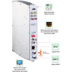 Ikusi MHD-201: Modulador Audio/Vídeo a DVB-T, DVB-C e IP