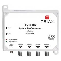 Triax TVC 06 Mini Conversor optico QUAD FI+TERR Triax 307641