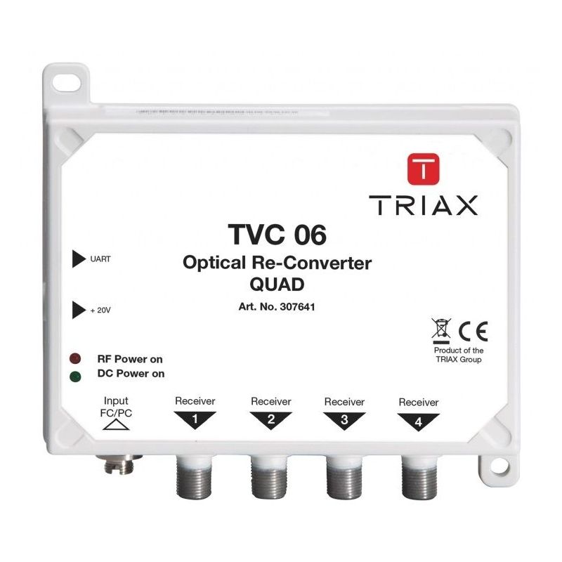 Triax TVC 06 Mini Conversor optico QUAD FI+TERR Triax 307641