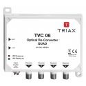 Triax TVC 06 Mini convertisseur optique QUAD BIS+TERR Triax 307641