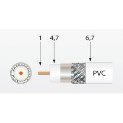 Câble coaxial acier-cuivré aluminium Class A 1GHz blanc PVC (bobine 100m)