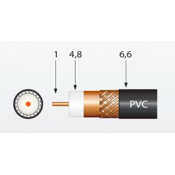 Câble coaxial cuivre-cuivre CXT noir PVC (bobine 100m)