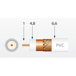Câble coaxial cuivre-aluminium CXT blanc PVC (250m)