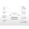 AB 3D Box Conversor 2D a 3D stereoscopico + HDMI + gafas + envio gratis