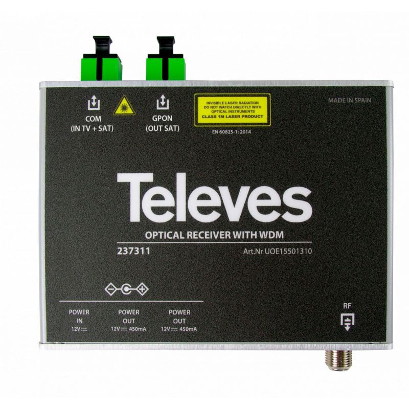 Receiver/Optical demultiplexer 1550nm SC/APC 1310/1490nm Televes