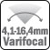 Motorized Varifocal 4.1~16.4mm